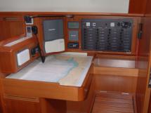 Chart table
