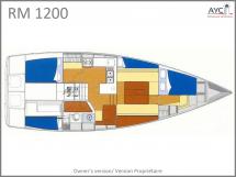 RM 1200 - Layout
