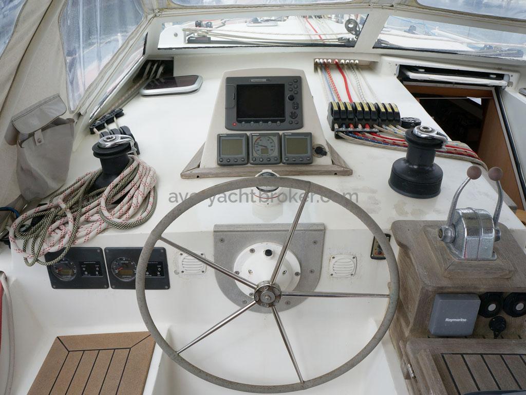 ELLYA 43 - Steering position
