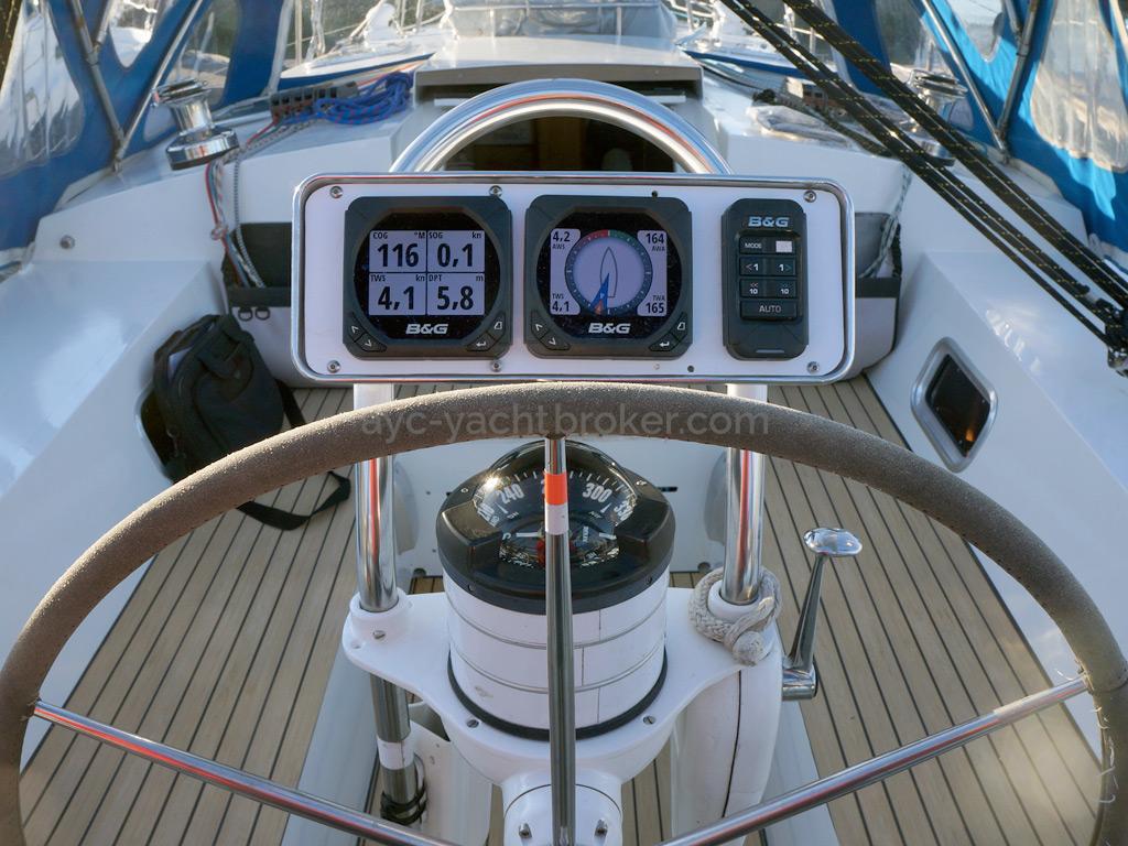 Patago 40 - Steering position